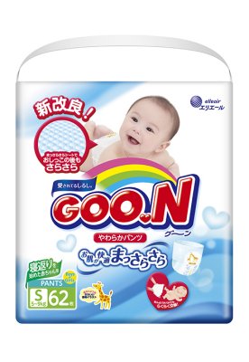   - Goon S (5-9 ), 62  (31485)