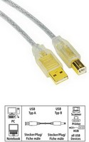   USB A ()-USB B () USB2.0   5 