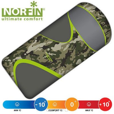   -  Norfin "Scandic Comfort Plus 350 NC", L, : ,  
