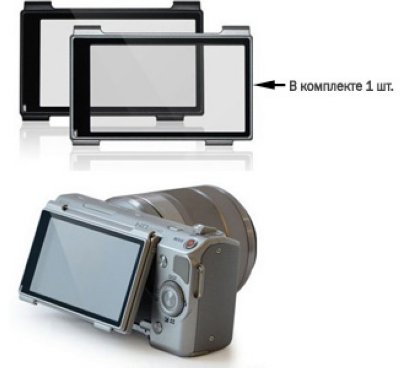       GGS LCD Screen Protector III NEX-5 with matte silvery ABS frame