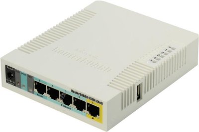     MikroTik (RB951Ui-2HnD) Wireless Router (802.11b/g/n, 4UTP 10/100Mbps, 1WAN, 1xUSB, 2.