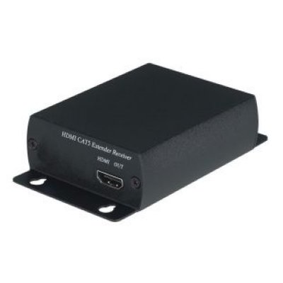   SC&T HE01SR   HDMI-      ( )  45 