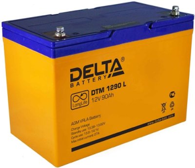    Delta DTM 1290 L