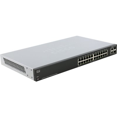 Товар почтой Коммутатор Cisco SB SLM224PT-EU 24x10/100 PoE Smart Switch