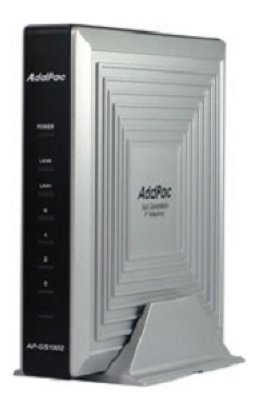   AddPac AP-GS1002B  VoiceIP-GSM 2 GSM , SIP & H.323, CallBack, SMS.  2  FXS, Ethe