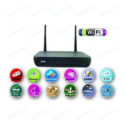    Acorp WR-300NU 802.11n 300Mbps (1 WAN, 4 LAN) USB Print/FTP Server/3G modem
