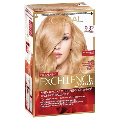     L′Oreal Excellence  9.32
