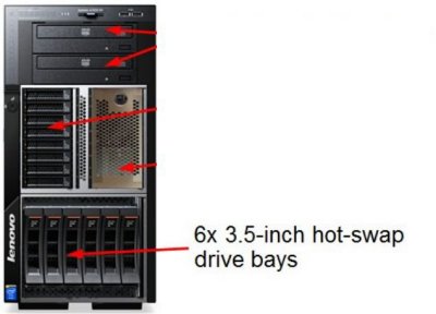    IBM 00AL543 6x3.5" Hot-Swap SAS/SATA Upgrade Kit