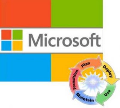    Microsoft Windows Enterprise Russian UpgrdSAPk OLP A Gov
