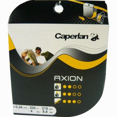   CAPERLAN  Axion Clear