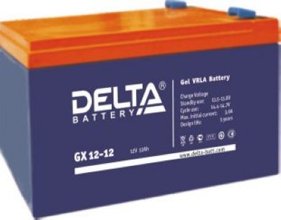     Delta GX 12-12