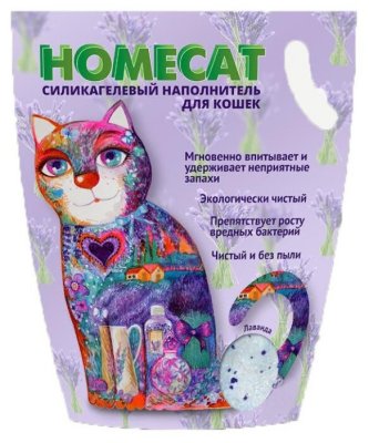    Homecat   (12,5 )