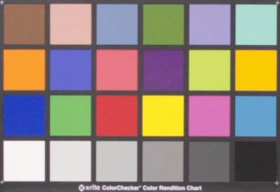    X-rite ColorChecker Classic MSCCC -   