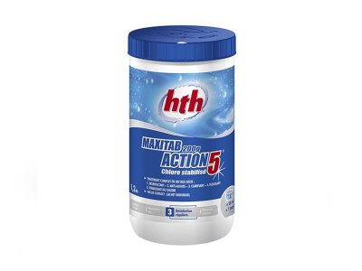     HTH Minitab Action 5 1.2kg