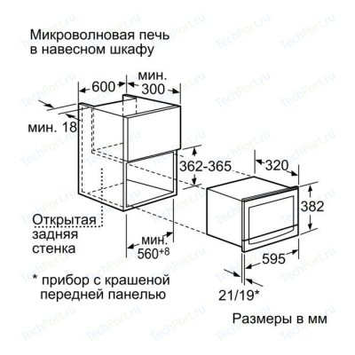 Samsung fg87kstr схема встраивания