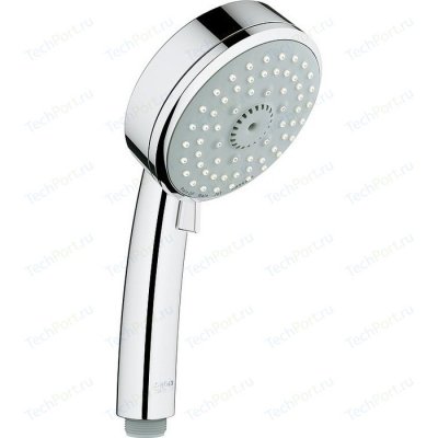    Grohe New