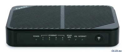    Zyxel P660HTN EE (Annex A) -    ADSL2+    Wi-Fi 802