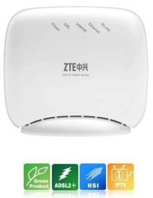    ZTE W300s 1FE ADSL Wifi
