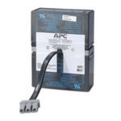   APC  replacement kit for BR1500I (RBC33)
