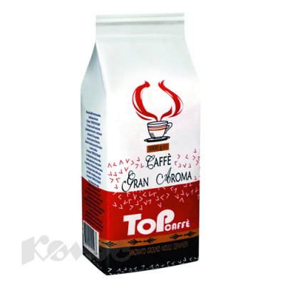    Ionia Top Caffe  1 