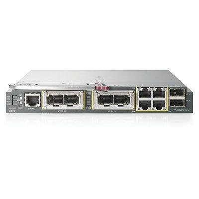    HP BLc Cisco 1GbE 3120G Switch (451438-B21)