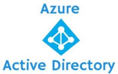   Microsoft Azure Active Directory Basic Government