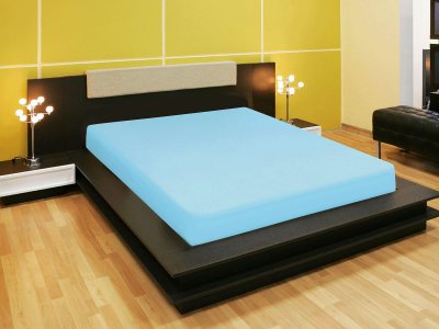    Amore Mio AG 180x200  Turquoise 80224