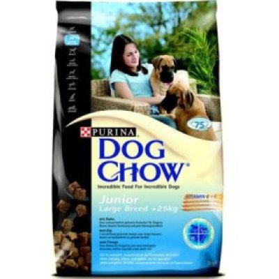  14  Dog Chow      /