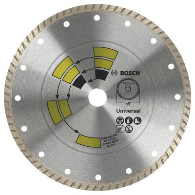      Bosch DIY Turbo 115  2609256407