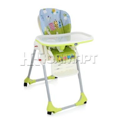      CHICCO Polly Baby World (79074.66)