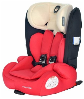     1/2/3 (9-36 ) everflo Road Luxe Isofix (968HIP) red