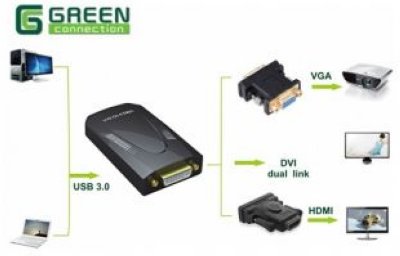    Greenconnection (GC-U32DVI) USB 3.0 to DVI/HDMI/Dsub Adapter