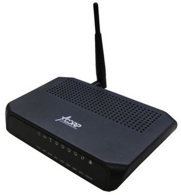     Acorp Sprinter@ADSL W510N Annex A ADSL2+ 4xLAN 802.11n 150Mbps  