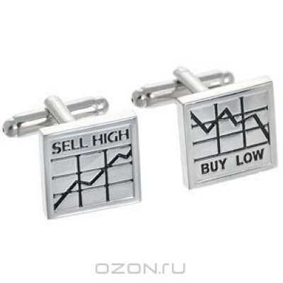    "Buy low - Sell high". ZAP-54