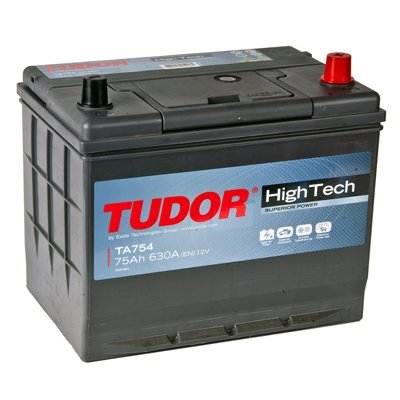     TUDOR High-Tech 75 , ,   (TA754)