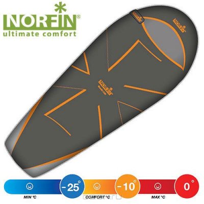   -  Norfin NORDIC 500 NS R, : /,  